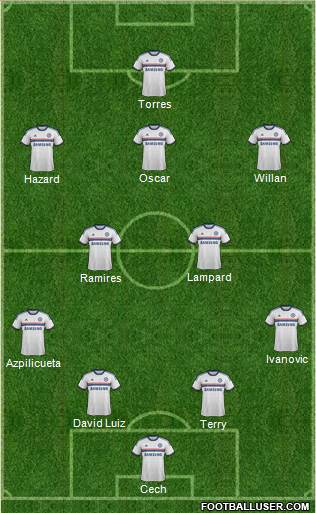 Chelsea Formation 2014