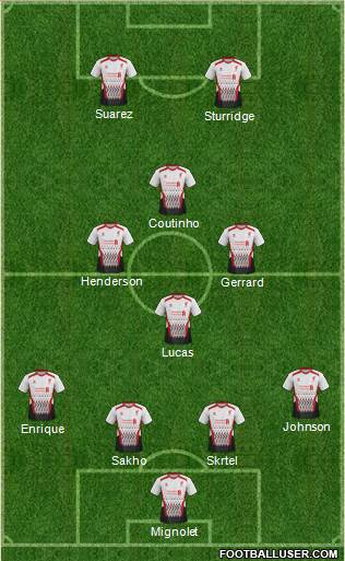Liverpool Formation 2014