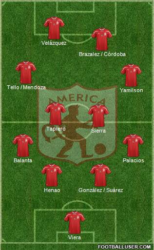 CD América de Cali Formation 2014