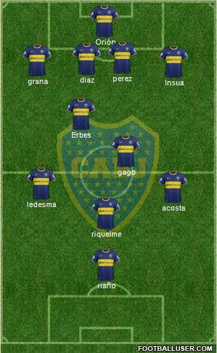 Boca Juniors Formation 2014