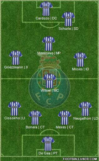 Futebol Clube do Porto - SAD Formation 2014