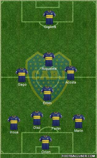 Boca Juniors Formation 2014