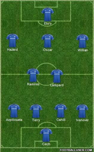 Chelsea Formation 2014