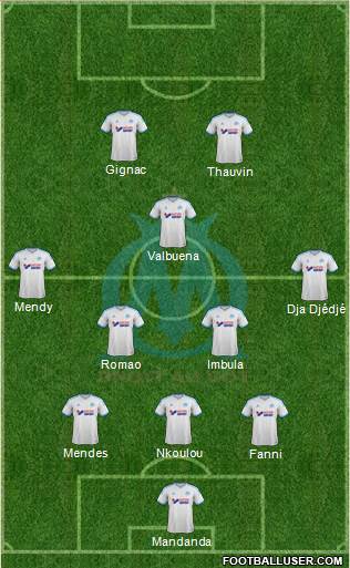 Olympique de Marseille Formation 2014