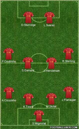Liverpool Formation 2014