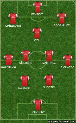 Arsenal Formation 2014