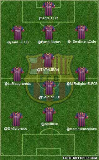 F.C. Barcelona Formation 2014