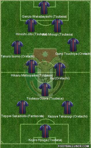 Japan Formation 2014