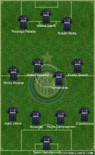 F.C. Internazionale Formation 2014