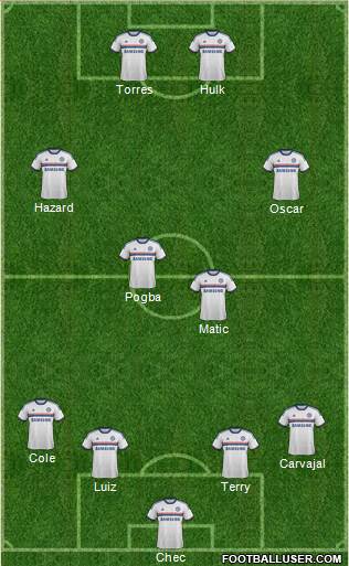 Chelsea Formation 2014