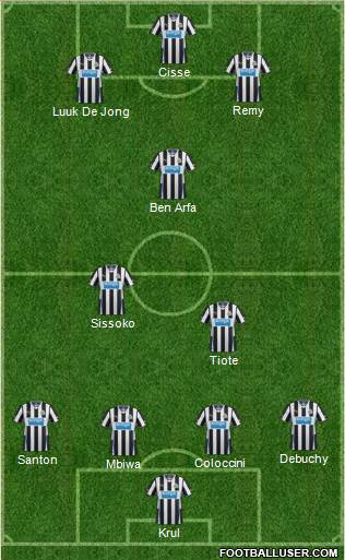 Newcastle United Formation 2014
