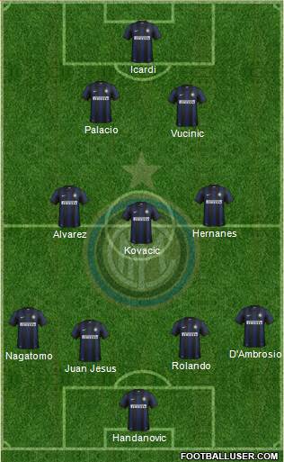 F.C. Internazionale Formation 2014
