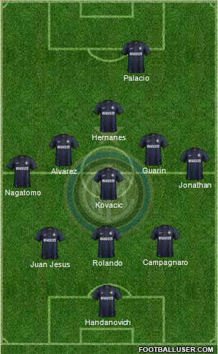 F.C. Internazionale Formation 2014