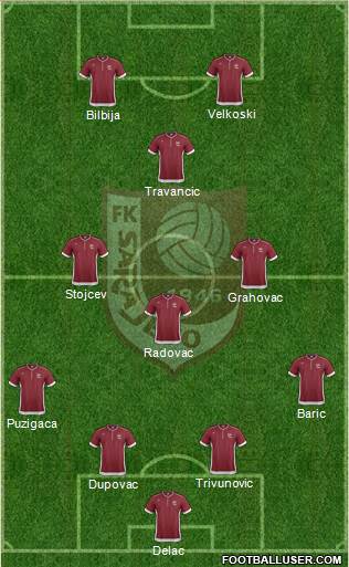 FK Sarajevo Formation 2014