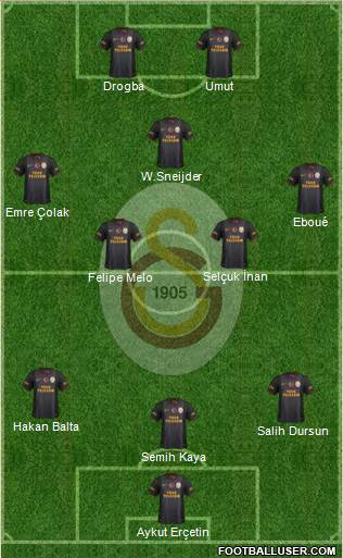Galatasaray SK Formation 2014
