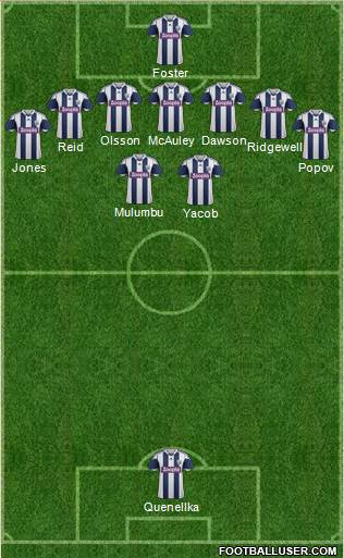 West Bromwich Albion Formation 2014