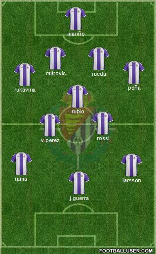 R. Valladolid C.F., S.A.D. Formation 2014