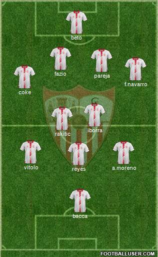 Sevilla F.C., S.A.D. Formation 2014