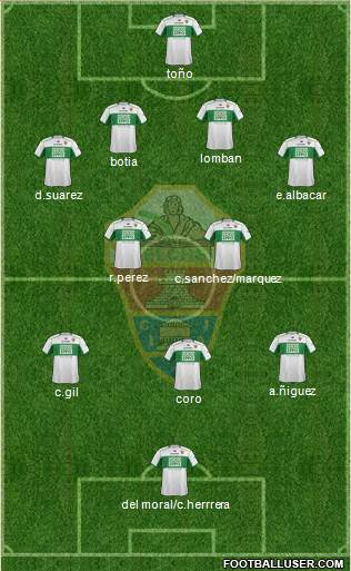 Elche C.F., S.A.D. Formation 2014