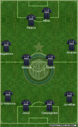 F.C. Internazionale Formation 2014