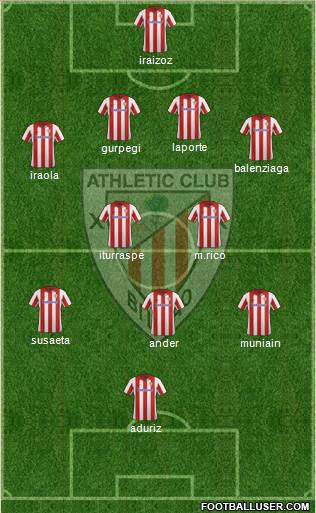 Athletic Club Formation 2014