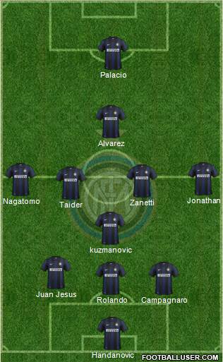 F.C. Internazionale Formation 2014