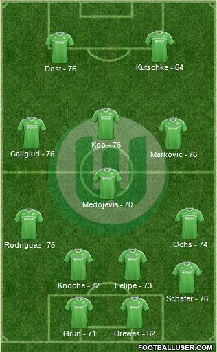 VfL Wolfsburg Formation 2014