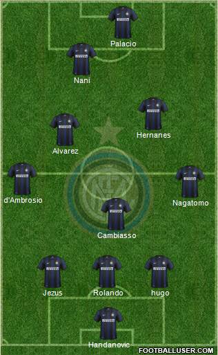 F.C. Internazionale Formation 2014
