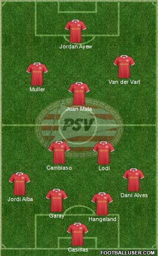 PSV Formation 2014