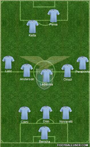 S.S. Lazio Formation 2014