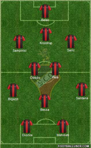Sporting Clube Olhanense Formation 2014