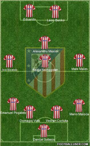 Atlético Madrid B Formation 2014