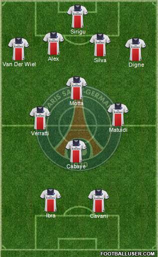 Paris Saint-Germain Formation 2014