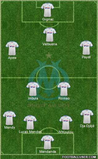 Olympique de Marseille Formation 2014