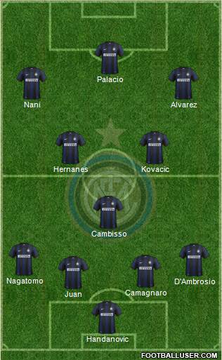 F.C. Internazionale Formation 2014