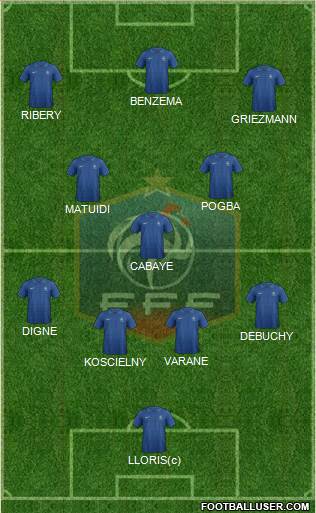 France Formation 2014
