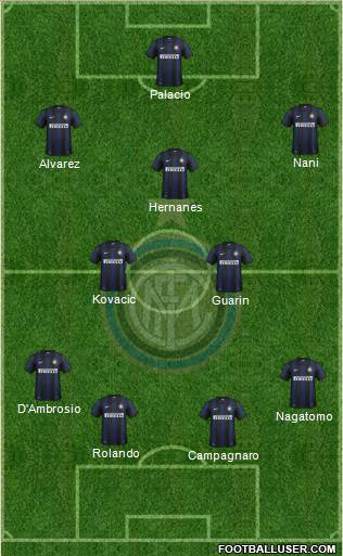 F.C. Internazionale Formation 2014