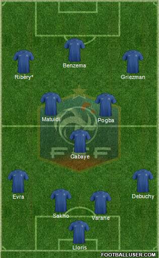 France Formation 2014