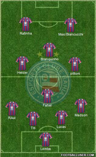 EC Bahia Formation 2014