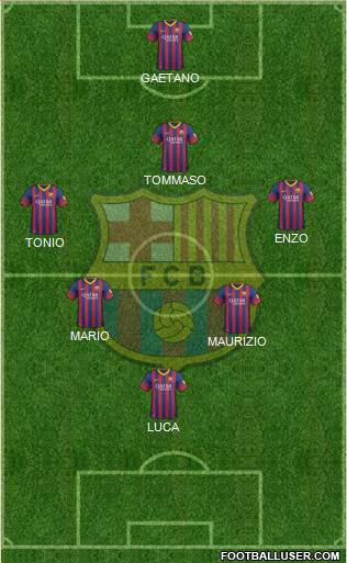 F.C. Barcelona Formation 2014