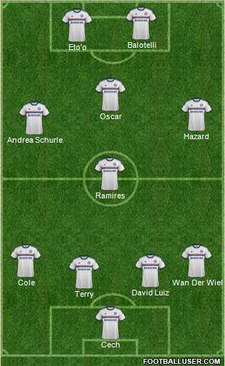 Chelsea Formation 2014