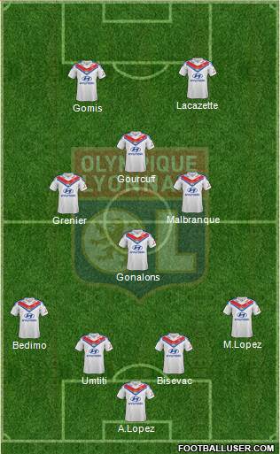 Olympique Lyonnais Formation 2014