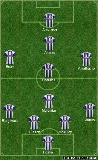 West Bromwich Albion Formation 2014