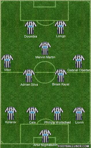 Newcastle United Formation 2014