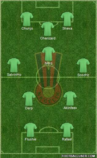 NK Celik Zenica Formation 2014