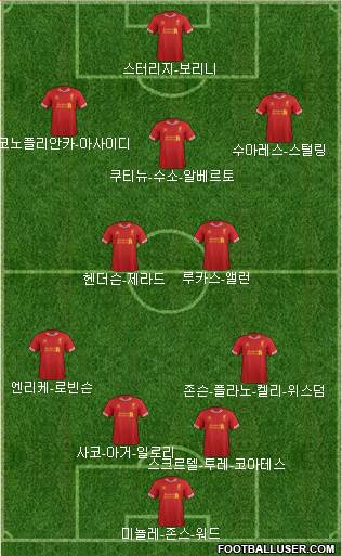 Liverpool Formation 2014