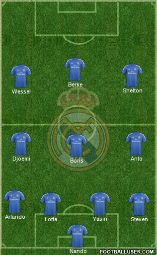 R. Madrid Castilla Formation 2014