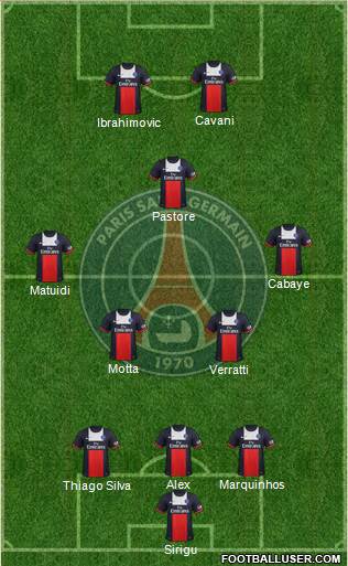 Paris Saint-Germain Formation 2014