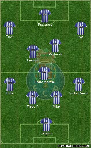 Futebol Clube do Porto - SAD Formation 2014