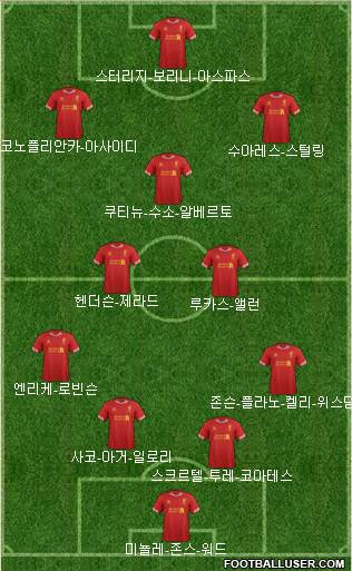 Liverpool Formation 2014